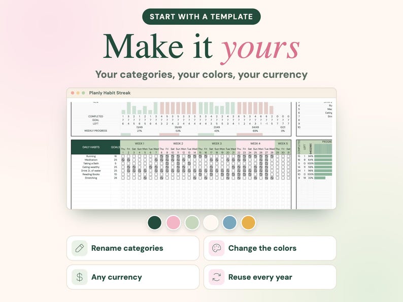 May include: A digital habit tracker template titled Planly Habit Streak featuring a grid for daily habits, weekly progress bars, and goal tracking. Below the interface are six colored circles and four buttons labeled Rename categories, Change the colors, Any currency, and Reuse every year.