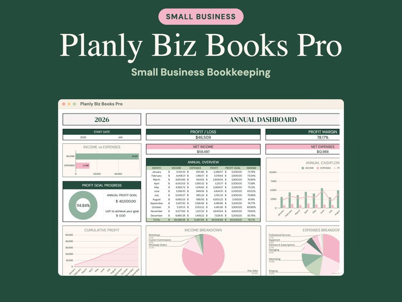 K&ouml;nnte beinhalten: Ein digitales Buchhaltungs-Dashboard mit dem Titel Planly Biz Books Pro f&uuml;r 2026. Die Benutzeroberfl&auml;che zeigt ein Jahres-Dashboard mit Diagrammen, Tabellen und Grafiken, die Einnahmen, Ausgaben, Gewinn und Verlust in Gr&uuml;n-, Rosa- und Wei&szlig;t&ouml;nen darstellen.