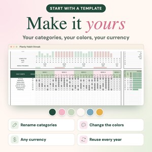 May include: A digital habit tracker template titled Planly Habit Streak featuring a grid for daily goals, weekly progress bars, and customisable categories. Below the interface are six coloured circles and four buttons labelled Rename categories, Change the colours, Any currency, and Reuse every year.