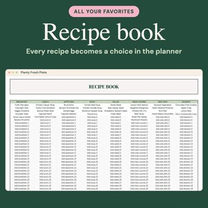 May include: A digital recipe book planner interface titled Planly Fresh Plate on a dark green background. The layout features columns for breakfast, lunch, appetizer, soup, salad, main course, side dish, and dessert with listed items.