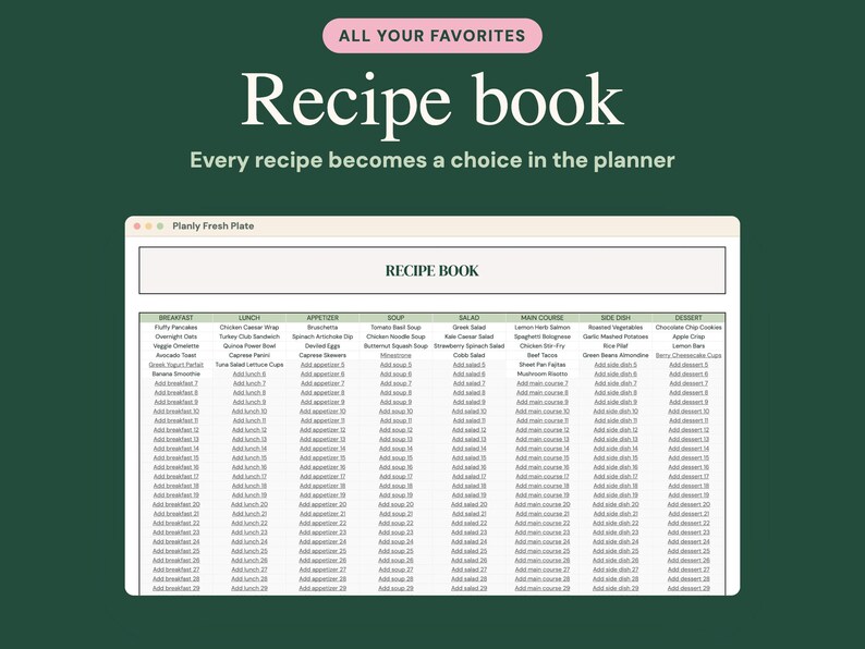 May include: A digital recipe book planner interface titled Planly Fresh Plate on a dark green background. The layout features columns for breakfast, lunch, appetizer, soup, salad, main course, side dish, and dessert with listed items.