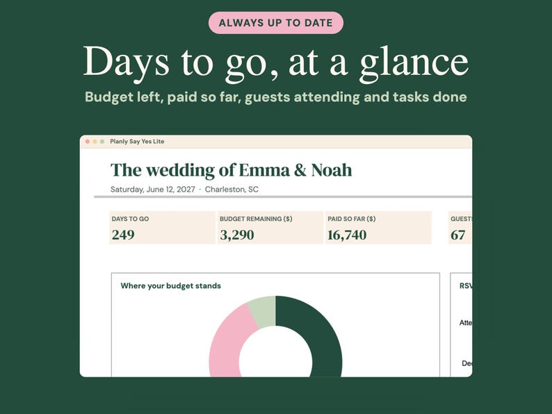 Puede incluir: Un panel digital de planificaci&oacute;n de bodas titulado The wedding of Emma & Noah el 12 de junio de 2027. Muestra m&eacute;tricas que incluyen 249 d&iacute;as restantes, 3.290 d&oacute;lares de presupuesto, 16.740 d&oacute;lares pagados y 67 invitados.