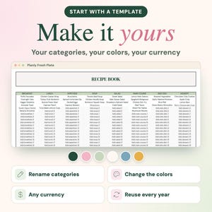 Pu&ograve; includere: Un modello di ricettario digitale intitolato Planly Fresh Plate che presenta una tabella con colonne per colazione, pranzo, antipasto, zuppa, insalata, portata principale, contorno e dessert. Sotto ci sono pulsanti per rinominare categorie e cambiare colori.