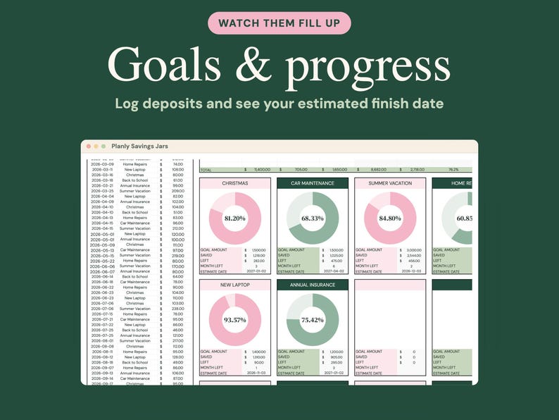 May include: A digital savings tracker interface titled Goals & progress with the text Watch them fill up. The display features a list of transaction dates and categories alongside a grid of savings jars with donut charts, percentages, and financial data fields.