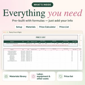 May include: A digital spreadsheet template titled Planly Price It Right, featuring sections for Setup, Materials, Price Calculator, and Price List. The interface includes columns for product, SKU, date, cost, profit, discount, taxes, and final price.