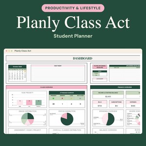 May include: A digital student planner interface titled Planly Class Act, featuring a dashboard with sections for a calendar, task priority bar charts, attendance summaries, grade distribution pie charts, and a finance overview with spending charts.