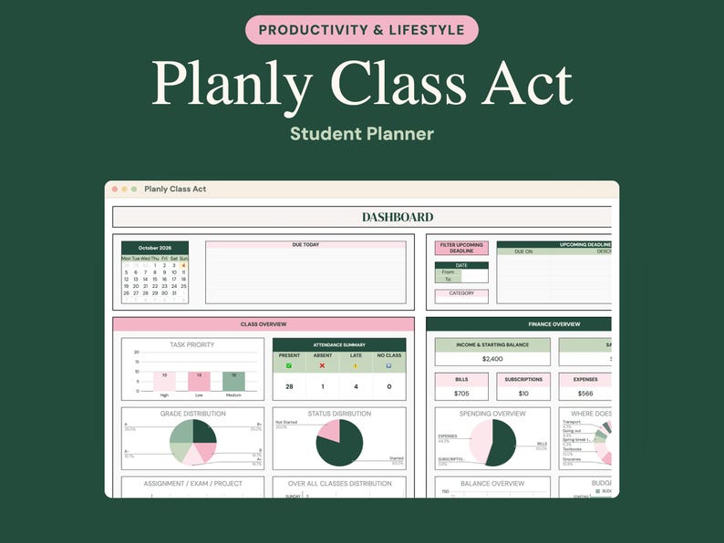 May include: A digital student planner interface titled Planly Class Act, featuring a dashboard with sections for a calendar, task priority bar charts, attendance summaries, grade distribution pie charts, and a finance overview with spending charts.