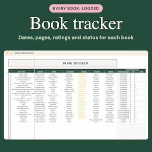 Peut inclure: Un tableur num&eacute;rique de suivi de lecture affich&eacute; sur un &eacute;cran d'ordinateur. L'interface comprend des colonnes pour le titre, l'auteur, le genre, les notes, la source, le format, le statut et le co&ucirc;t. L'en-t&ecirc;te indique Book Tracker.