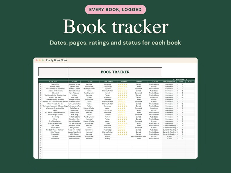 Peut inclure: Un tableur num&eacute;rique de suivi de lecture affich&eacute; sur un &eacute;cran d'ordinateur. L'interface comprend des colonnes pour le titre, l'auteur, le genre, les notes, la source, le format, le statut et le co&ucirc;t. L'en-t&ecirc;te indique Book Tracker.