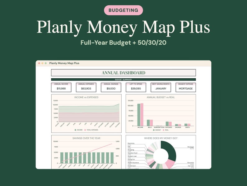 K&ouml;nnte beinhalten: Ein digitales Budget-Dashboard mit dem Titel Planly Money Map Plus mit einem Ganzjahresbudget und einem 50/30/20-Plan. Die Oberfl&auml;che zeigt ein Jahres-Dashboard mit Einnahmen, Ausgaben, Ersparnissen und Diagrammen, inklusive Balken- und Tortendiagrammen.