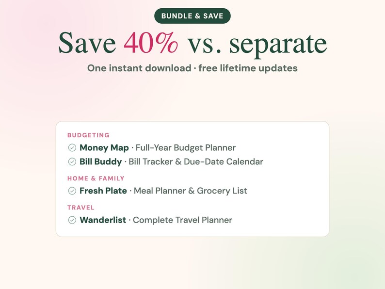 May include: A digital bundle graphic featuring the text Save 40% vs. separate, One instant download, free lifetime updates. It lists Money Map, Bill Buddy, Fresh Plate, and Wanderlist planners under Budgeting, Home & Family, and Travel categories.