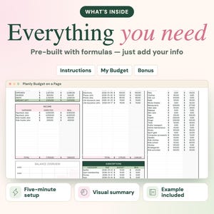 Puede incluir: Una plantilla de hoja de c&aacute;lculo de presupuesto digital titulada Planly Budget on a Page. La interfaz muestra columnas para ingresos, gastos, ahorros y deudas con f&oacute;rmulas preestablecidas. El texto incluye What's Inside, Everything you need, Instructions, My Budget, Bonus, Five-minute setup, Visual summary y Example included.