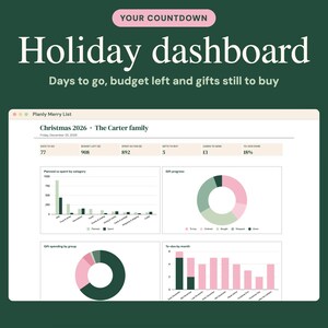 Puede incluir: Una interfaz de panel de control navide&ntilde;o titulada Planly Merry List para Navidad 2026. La pantalla muestra visualizaciones de datos, incluidos gr&aacute;ficos de barras y gr&aacute;ficos de anillos, que rastrean el presupuesto y los regalos.