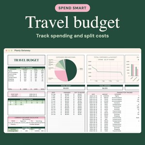May include: A digital travel budget spreadsheet template titled Planly Getaway. It features a budget summary table, an expenses breakdown pie chart, a total expenses versus budget line graph, a calendar, and a transaction tracker with dollar signs.