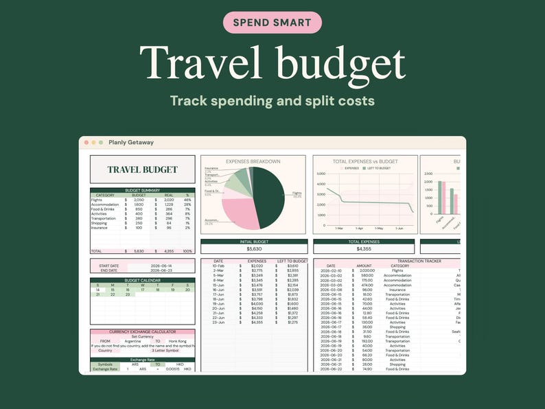 May include: A digital travel budget spreadsheet template titled Planly Getaway. It features a budget summary table, an expenses breakdown pie chart, a total expenses versus budget line graph, a calendar, and a transaction tracker with dollar signs.