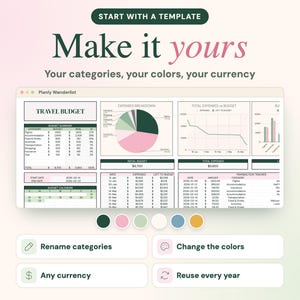 May include: A digital travel budget planner template featuring a dashboard with a pie chart, expense breakdown, and transaction tracker. The interface includes text labels like 'TRAVEL BUDGET', 'Make it yours', and 'Start with a template'.
