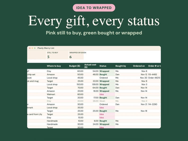 Puede incluir: Una hoja de c&aacute;lculo digital titulada Planly Merry List sobre un fondo verde oscuro. El texto dice Idea to Wrapped, Every gift, every status y Pink still to buy, green bought or wrapped. La tabla rastrea las compras de regalos con columnas para tienda, presupuesto, costo, estado y detalles del pedido.