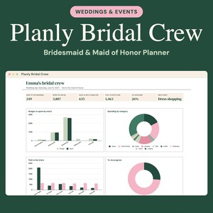 Puede incluir: Una interfaz de planificador digital titulada Planly Bridal Crew, Bridesmaid & Maid of Honor Planner. La pantalla muestra datos de bodas, incluyendo seguimiento de presupuesto, gastos por categor&iacute;a y gr&aacute;ficos de progreso.