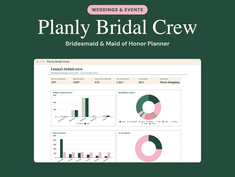 Puede incluir: Una interfaz de planificador digital titulada Planly Bridal Crew, Bridesmaid & Maid of Honor Planner. La pantalla muestra datos de bodas, incluyendo seguimiento de presupuesto, gastos por categor&iacute;a y gr&aacute;ficos de progreso.