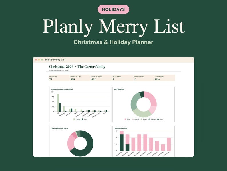 Puede incluir: Un planificador digital de Navidad y vacaciones titulado Planly Merry List, que presenta un panel con visualizaciones de datos, incluidos gr&aacute;ficos de barras y de anillos que rastrean el presupuesto y los gastos.