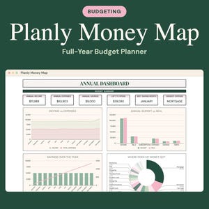 May include: A digital budget planner interface titled Planly Money Map, featuring an annual dashboard with financial summaries, bar charts comparing income versus expenses, a savings trend line graph, and a pie chart showing spending categories.