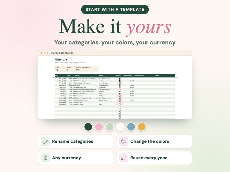 May include: A digital itinerary template featuring the text Start with a template, Make it yours, and Your categories, your colors, your currency. It displays a travel schedule table with columns for day, time, activity, location, and cost.