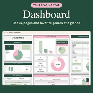 Peut inclure: Une interface de tableau de bord de lecture num&eacute;rique intitul&eacute;e Your Reading Year Dashboard, Books, pages and favorite genres at a glance. L'&eacute;cran affiche divers graphiques, diagrammes et tableaux dans des tons rose, vert et blanc, suivant les statistiques de lecture.