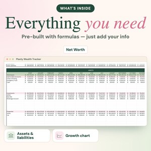 Puede incluir: Una hoja de c&aacute;lculo digital de seguimiento de patrimonio titulada Planly Wealth Tracker, con columnas para meses y filas para activos y pasivos. El texto incluye What's Inside, Everything you need, Pre-built with formulas, Net Worth, Assets & liabilities y Growth chart.