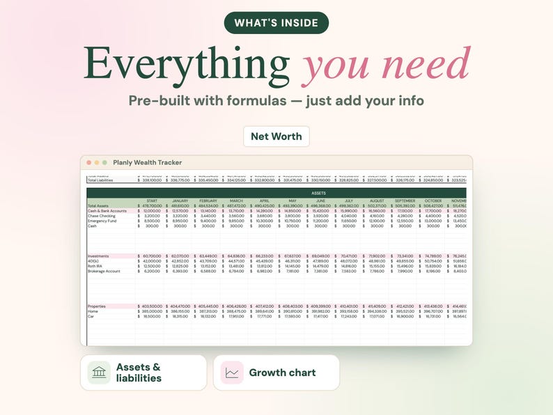 Puede incluir: Una hoja de c&aacute;lculo digital de seguimiento de patrimonio titulada Planly Wealth Tracker, con columnas para meses y filas para activos y pasivos. El texto incluye What's Inside, Everything you need, Pre-built with formulas, Net Worth, Assets & liabilities y Growth chart.