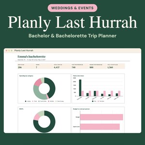 Puede incluir: Una interfaz de planificador de viajes digital titulada Planly Last Hurrah, con un panel para despedidas de soltero y soltera. La pantalla muestra visualizaciones de datos que incluyen gr&aacute;ficos circulares, de barras y res&uacute;menes financieros.