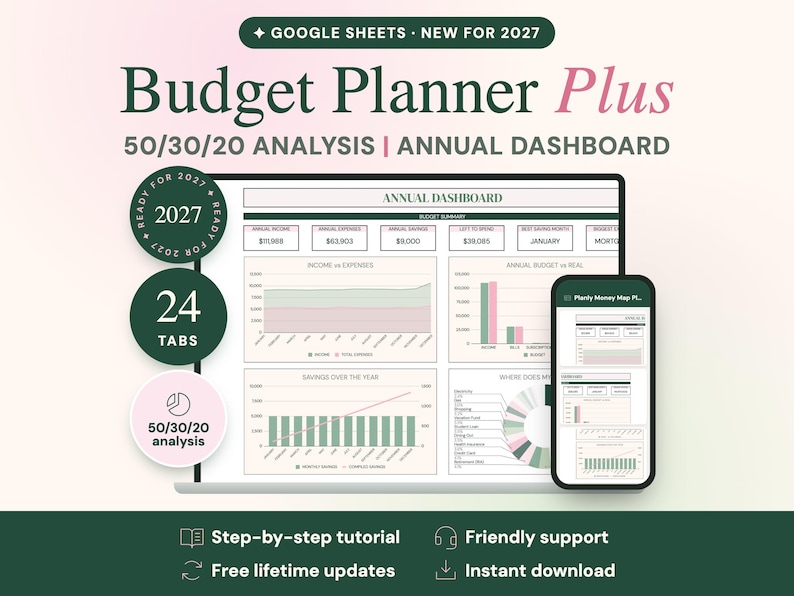 May include: A digital budget planner for Google Sheets titled Budget Planner Plus 50/30/20 Analysis Annual Dashboard. The display shows financial charts, graphs, and summary tables on a laptop screen and a smartphone, featuring 24 tabs.