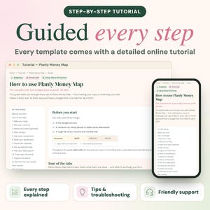 Pu&ograve; includere: Una guida tutorial digitale per la Planly Money Map visualizzata su uno schermo di computer e uno smartphone. Il testo recita Step-by-Step Tutorial, Guided every step e How to use Planly Money Map, con icone per spiegazioni e supporto.