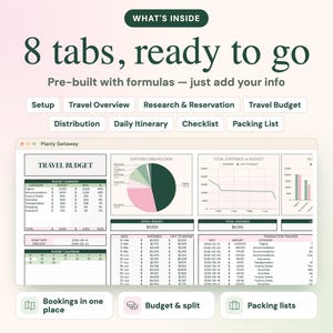 May include: A digital travel planner interface titled Planly Getaway featuring eight tabs: Setup, Travel Overview, Research & Reservation, Travel Budget, Distribution, Daily Itinerary, Checklist, and Packing List. The dashboard displays a travel budget summary, expense breakdown pie chart, and transaction tracker.