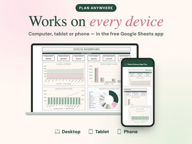 May include: A digital budget planner displayed on a laptop and smartphone screen. The interface features an annual dashboard with charts, graphs, and financial summaries. Text includes PLAN ANYWHERE, Works on every device, and Planly Money Map Plus.