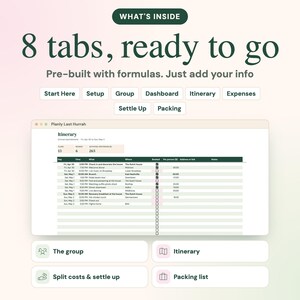 May include: A digital planning template interface featuring the text WHAT'S INSIDE, 8 tabs, ready to go, and Pre-built with formulas. Just add your info. It displays buttons for Start Here, Setup, Group, Dashboard, Itinerary, Expenses, Settle Up, and Packing.