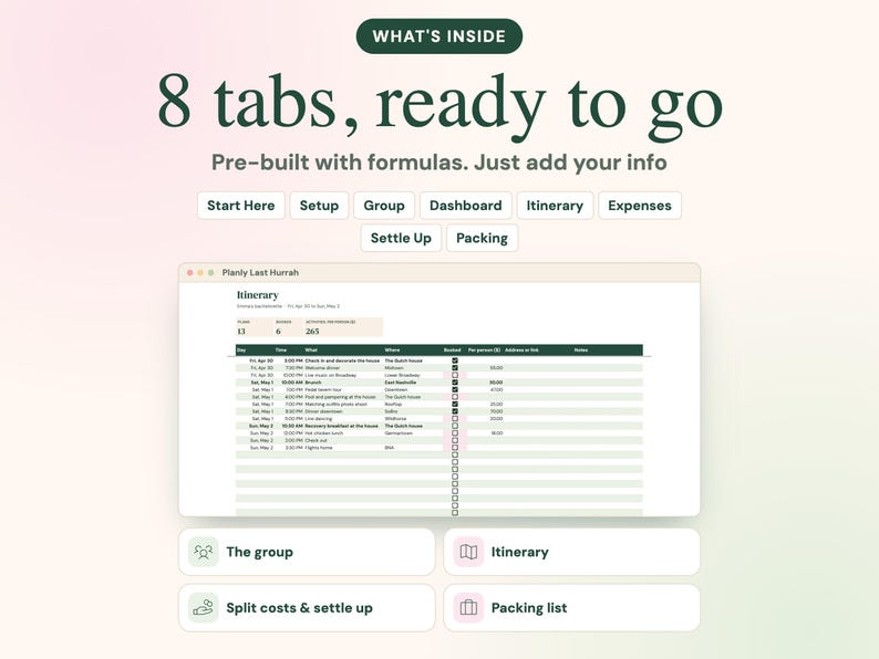 May include: A digital planning template interface featuring the text WHAT'S INSIDE, 8 tabs, ready to go, and Pre-built with formulas. Just add your info. It displays buttons for Start Here, Setup, Group, Dashboard, Itinerary, Expenses, Settle Up, and Packing.
