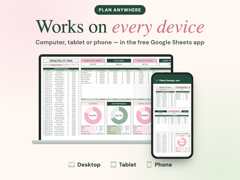 May include: A digital sinking funds tracker displayed on a laptop screen and a smartphone. The interface features tables, charts, and financial data with the text PLAN ANYWHERE, Works on every device, Computer, tablet or phone &mdash; in the free Google Sheets app.