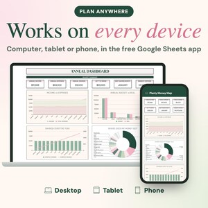 May include: A digital annual budget dashboard displayed on a laptop screen and a smartphone. The interface features charts, graphs, and financial summaries with the text Plan Anywhere, Works on every device, and Planly Money Map.