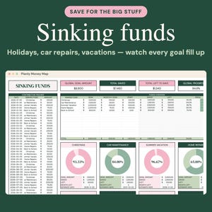 Pu&ograve; includere: Un foglio di calcolo finanziario digitale intitolato Sinking funds con il testo Save for the big stuff. L'interfaccia mostra un tracker dei contributi, una panoramica degli obiettivi e grafici a torta per il monitoraggio dei risparmi.