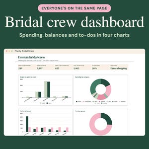 May include: A digital bridal crew dashboard interface on a dark green background. The text reads Everyone's on the same page, Bridal crew dashboard, and Spending, balances and to-dos in four charts. It displays financial data and progress.