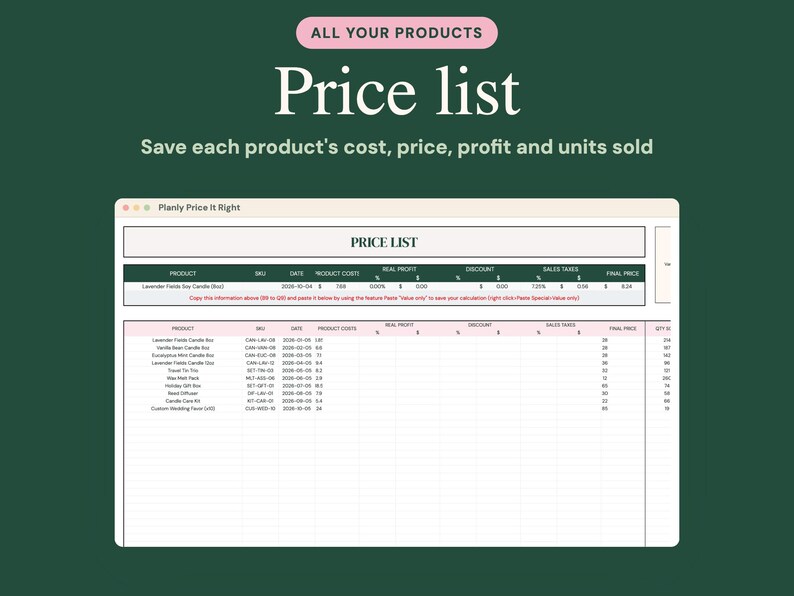 May include: A digital spreadsheet interface titled Planly Price It Right, featuring a price list table with columns for product, SKU, date, cost, profit, discount, sales tax, final price, and units sold, set against a dark green background.