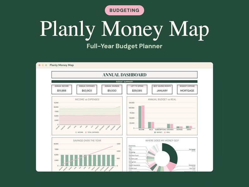 May include: A digital budget planner interface titled Planly Money Map, featuring an Annual Dashboard with financial summaries, bar charts comparing income versus expenses, and a pie chart visualizing spending categories in pink and green.