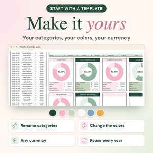 May include: A digital savings tracker template titled Planly Savings Jars featuring a list of transactions and multiple circular progress charts in pink and green. Below are buttons for renaming categories, changing colors, currency, and reuse.