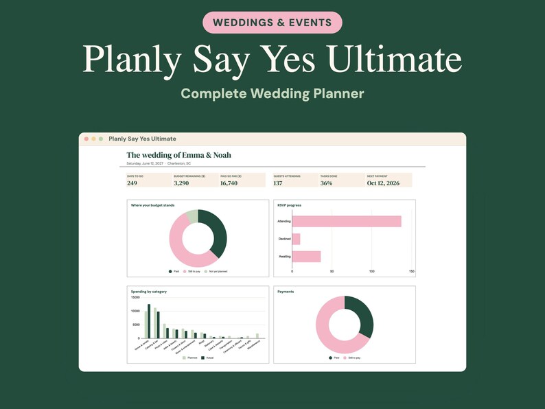 May include: A digital wedding planner interface titled Planly Say Yes Ultimate, featuring a dashboard with data visualizations including donut charts, bar graphs, and numerical trackers for budget, guest attendance, and payment schedules.