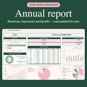 May include: A digital annual report dashboard titled Planly Biz Books Pro 2026, featuring data tables and charts for revenue, expenses, and profit. The interface displays sections for annual overview, profit goal progress, income versus expenses, and breakdowns in a green, pink, and white color scheme.