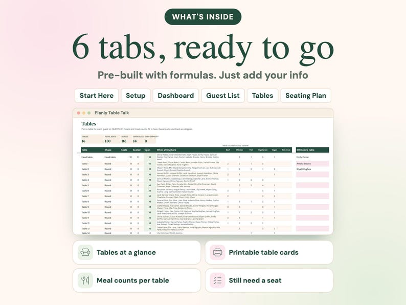 May include: A digital spreadsheet interface titled Planly Table Talk featuring six tabs labeled Start Here, Setup, Dashboard, Guest List, Tables, and Seating Plan. The display shows a table layout with columns for guest names and meal counts.