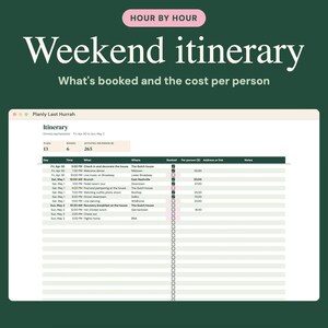 May include: A digital weekend itinerary template on a dark green background. The header reads Hour by Hour Weekend itinerary What's booked and the cost per person. The document displays a table with columns for day, time, activity, location, and cost.