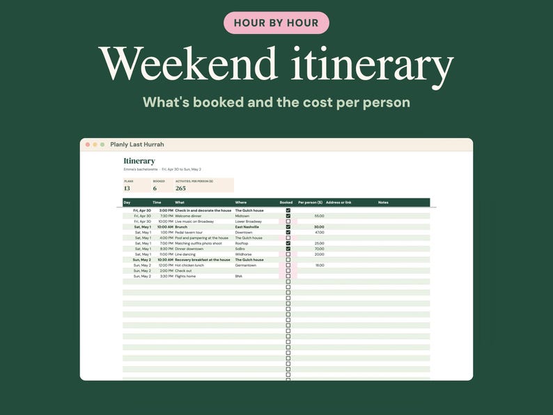 May include: A digital weekend itinerary template on a dark green background. The header reads Hour by Hour Weekend itinerary What's booked and the cost per person. The document displays a table with columns for day, time, activity, location, and cost.