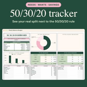 May include: A digital 50/30/20 budget tracker dashboard on a screen. The interface features a budget summary table, a pie chart for goal breakdown, a bar chart comparing goals to real spending, and detailed lists for bills, expenses, and savings.