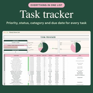 May include: A digital task tracker spreadsheet displayed on a screen with a dark green background. The interface includes a task list, pie charts for status and distribution, and columns for task name, status, due date, priority, and category.